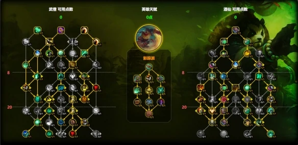 魔兽世界酒仙武僧天赋怎么加点,魔兽世界11.1酒仙武僧天赋加点推荐,魔兽世界