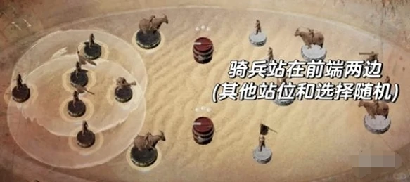 燕云十六声沙盘争夺战怎么赢,燕云十六声沙盘争夺战快速获胜技巧,燕云十六声