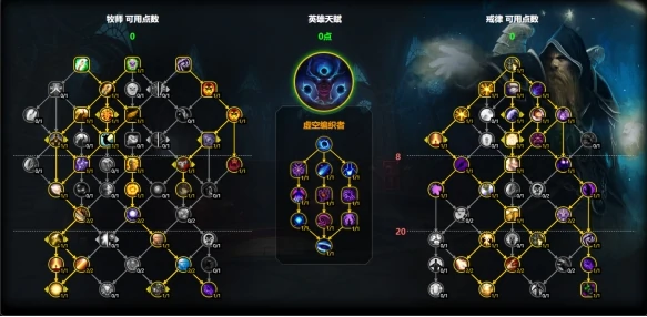 魔兽世界戒律牧天赋怎么加点,魔兽世界11.1戒律牧天赋加点推荐,魔兽世界
