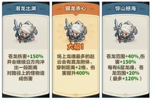 永远的蔚蓝星球赵云怎么培养,永远的蔚蓝星球赵云养成攻略指南