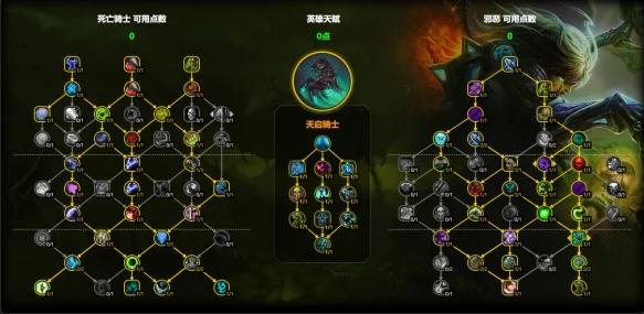 魔兽世界邪DK天赋怎么加点,魔兽世界11.1邪DK天赋加点推荐,魔兽世界