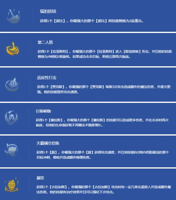 金铲铲之战s14英雄专属强化海克斯有哪些,金铲铲之战英雄专属强化海克斯及阵容推荐,金铲铲之战