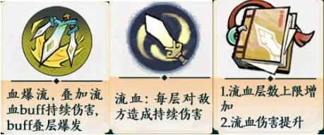 掌门下山剑系怎么玩,掌门下山剑系玩法攻略