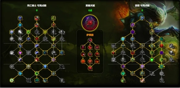 魔兽世界邪DK天赋怎么加点,魔兽世界11.1邪DK天赋加点推荐,魔兽世界