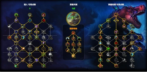 魔兽世界兽王猎天赋怎么加点,魔兽世界11.1兽王猎天赋加点推荐,魔兽世界