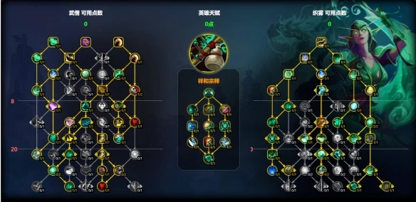 魔兽世界织雾武僧天赋怎么加点,魔兽世界11.1织雾武僧天赋加点推荐,魔兽世界
