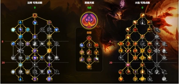 魔兽世界火法天赋怎么加点,魔兽世界 11.1 火法天赋加点推荐,魔兽世界