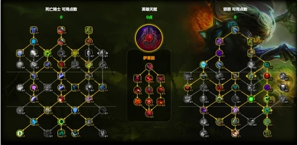 魔兽世界邪DK天赋怎么加点,魔兽世界11.1邪DK天赋加点推荐,魔兽世界
