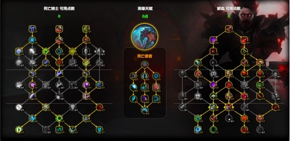 魔兽世界血DK天赋怎么加点,魔兽世界11.1血DK天赋加点推荐,魔兽世界