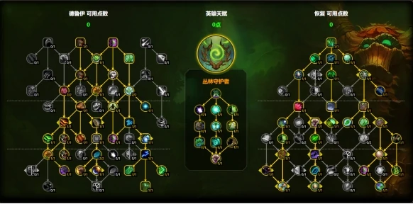 魔兽世界奶德天赋怎么加点,魔兽世界11.1奶德天赋加点推荐,魔兽世界