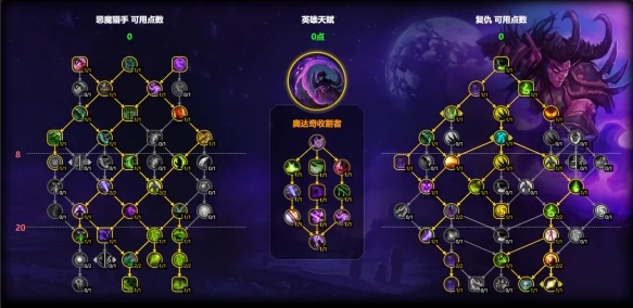 魔兽世界复仇dh天赋怎么加点,魔兽世界11.1复仇dh天赋加点推荐,魔兽世界