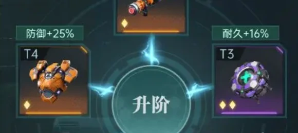 群星纪元战力提升技巧,群星纪元战力增长方法