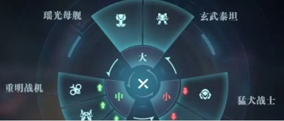 群星纪元天梯挑战怎么玩,群星纪元天梯挑战打法攻略