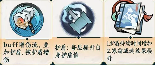 掌门下山锤系怎么玩,掌门下山锤系玩法攻略