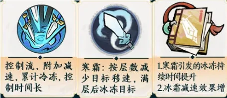 掌门下山剑系怎么玩,掌门下山剑系玩法攻略