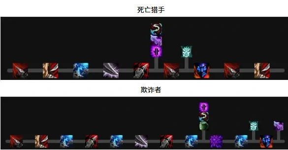 敏锐贼AOE战斗流程图