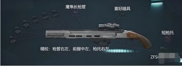 三角洲行动龙息喷怎么改装,三角洲行动龙息喷改枪方案分享,三角洲行动