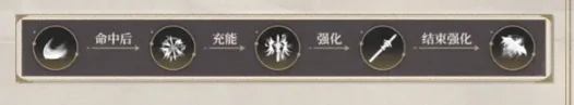 黑色信标操作技巧有哪些,黑色信标基础操作技巧分享