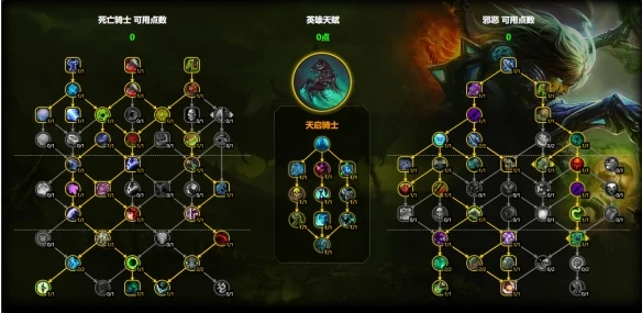 魔兽世界邪DK天赋怎么加点,魔兽世界11.1邪DK天赋加点推荐,魔兽世界