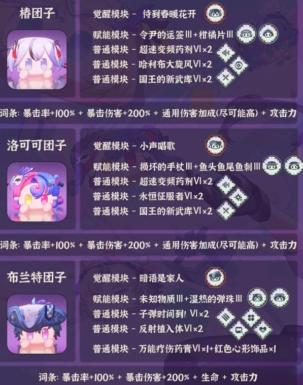鸣潮团子怎么培养,鸣潮全团子培养大全,鸣潮