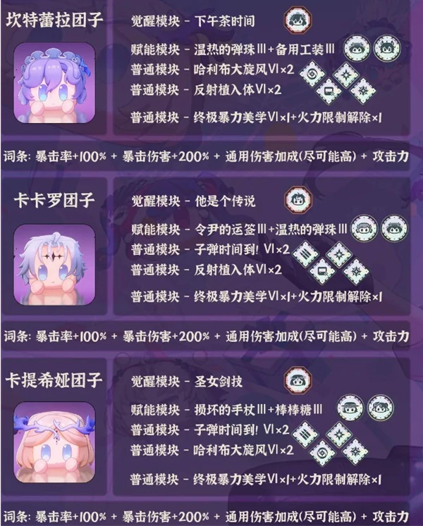 鸣潮团子怎么培养,鸣潮全团子培养大全,鸣潮