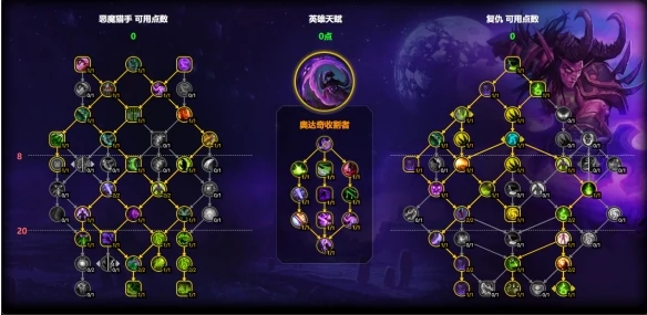 魔兽世界复仇dh天赋怎么加点,魔兽世界11.1复仇dh天赋加点推荐,魔兽世界