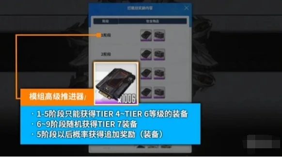 胜利女神新的希望装备怎么获得,胜利女神新的希望装备获取方法,胜利女神