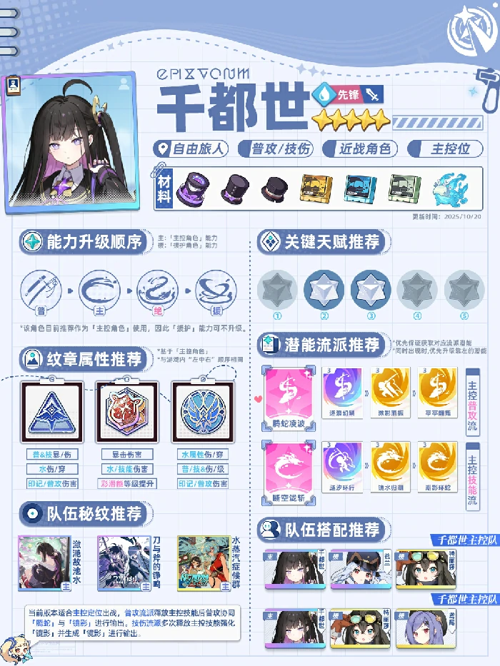 星塔旅人千都世培养攻略大全一图流