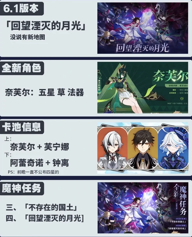 原神6.1前瞻直播内容汇总