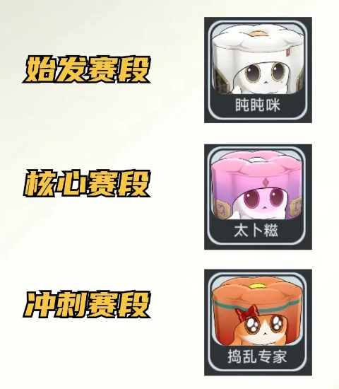 崩坏星穹铁道点心糕饼向前冲怎么快速拿满奖励