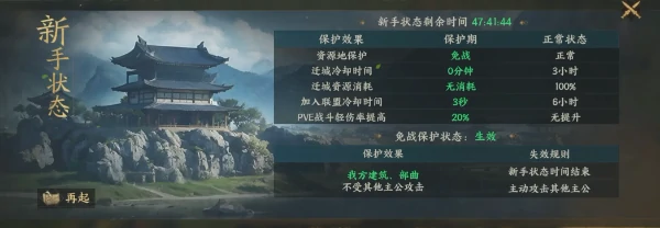 三国群英传：策定九州公测避雷与高效开荒