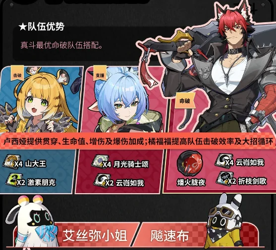 绝区零真斗培养攻略大全