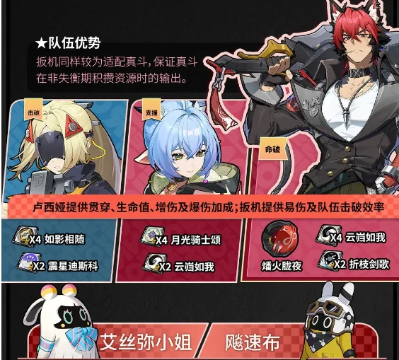 绝区零真斗培养攻略大全