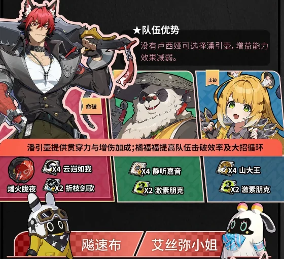 绝区零真斗培养攻略大全