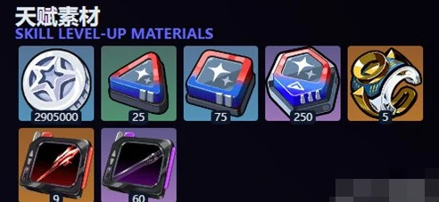 绝区零卢西娅养成材料一览