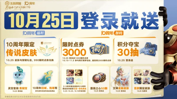 王者荣耀10周年点券兑换什么比较好