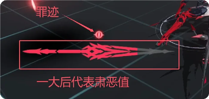 战双帕弥什维罗妮卡·铮骨角色攻略