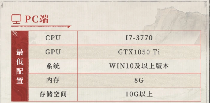 三国望神州配置要求一览