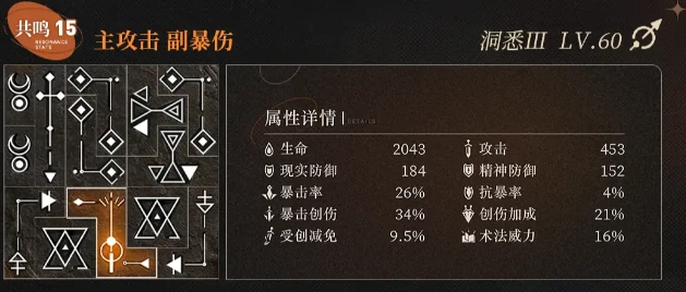 重返未来1999狂想伊索尔德共鸣摆放推荐