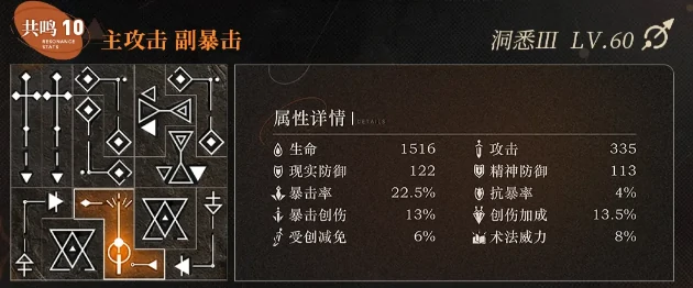 重返未来1999狂想伊索尔德共鸣摆放推荐