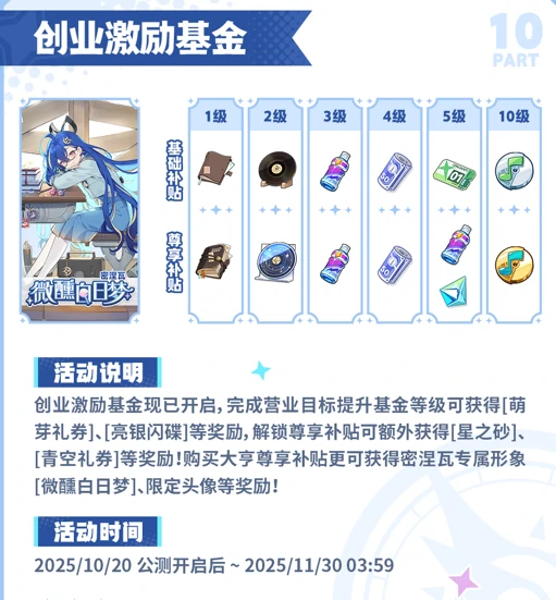 星塔旅人公测版本内容一览