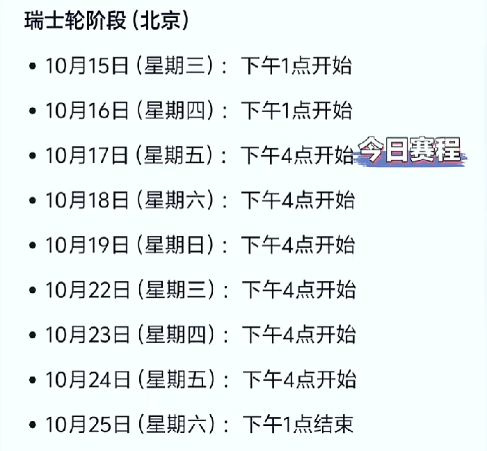 英雄联盟世界赛瑞士轮赛程安排