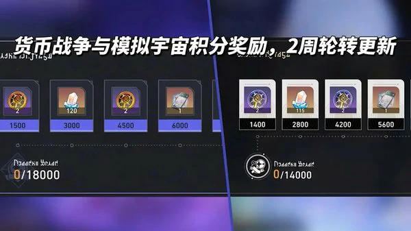 崩坏星穹铁道3.7前瞻内容汇总！免费领取托帕