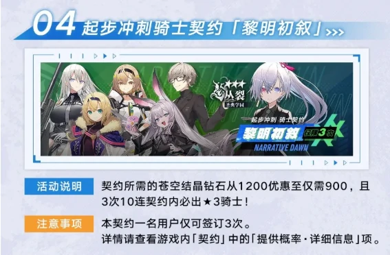 溯回青空新手活动汇总说明