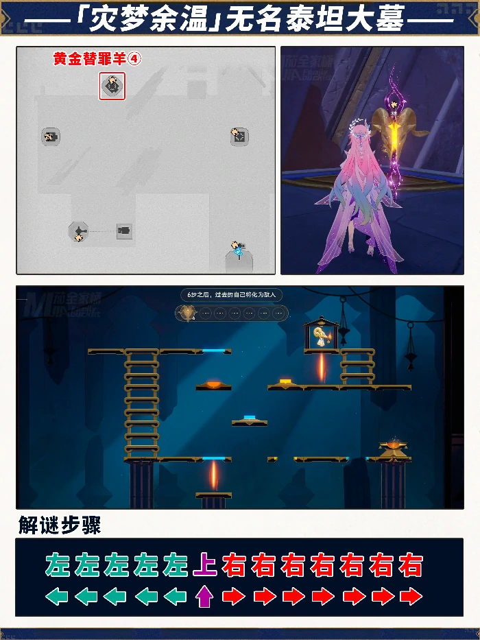 崩坏星穹铁道3.7版本黄金替罪羊攻略大全