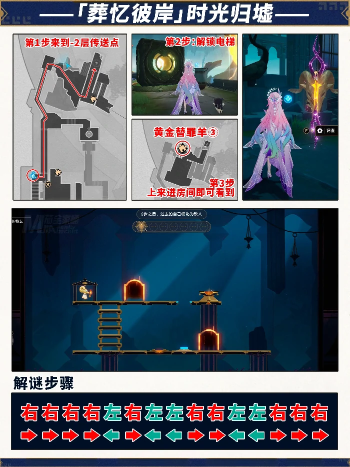 崩坏星穹铁道3.7版本黄金替罪羊攻略大全