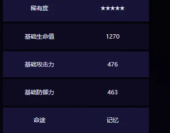 崩坏星穹铁道3.7版本新光锥介绍