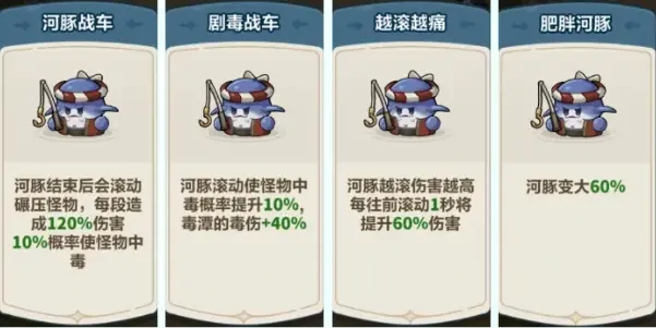 永远的蔚蓝星球河掌柜最强阵容搭配