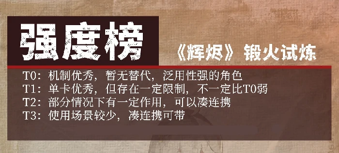 辉烬角色强度排行榜