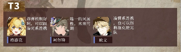 辉烬角色强度排行榜